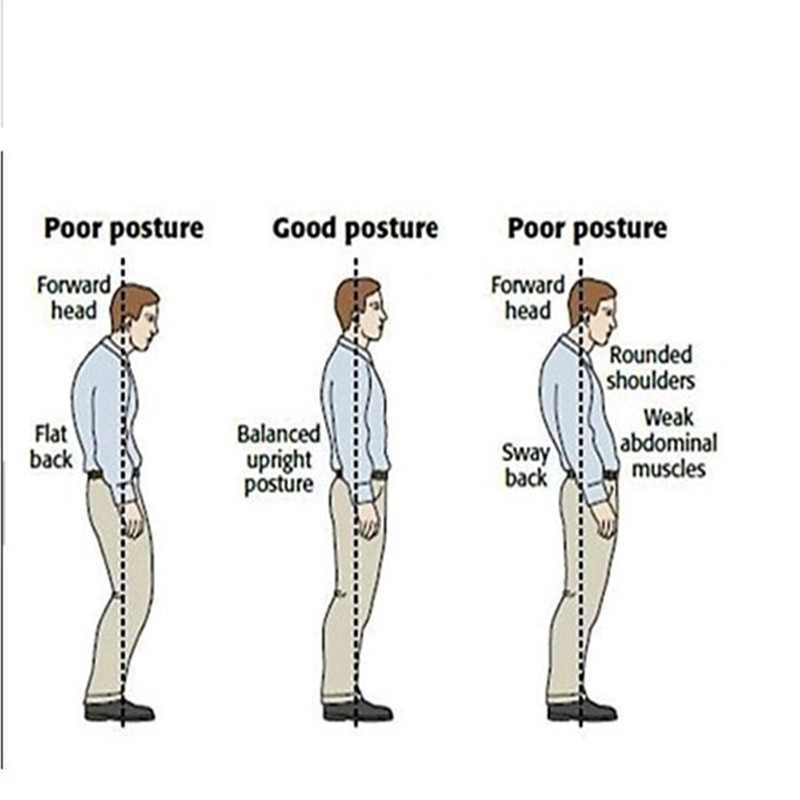Flexible medical posture aid