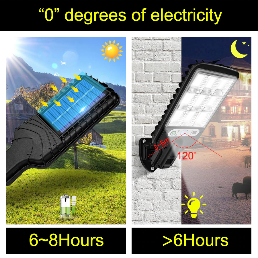 Solar LED lamp with 120W motion sensor with remote control with 128 LEDs