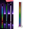 Ritmusra, zenére villogó RGB aktív LED