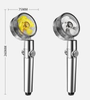 Örvény Zuhanyrózsa